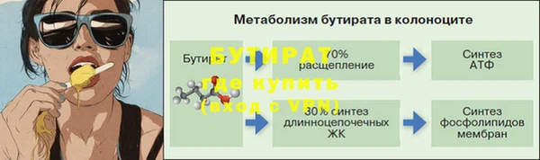 гашиш Балабаново